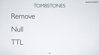 TOMBSTONES
Remove
Null
TTL
47
#jeeconf_cassandra
 