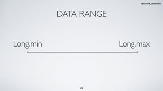 DATA RANGE
Long.min Long.max
12
#jeeconf_cassandra
 