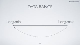 DATA RANGE
Long.min Long.max
12
#jeeconf_cassandra
 
