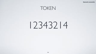 TOKEN
12343214
14
#jeeconf_cassandra
 