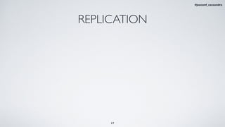 REPLICATION
17
#jeeconf_cassandra
 