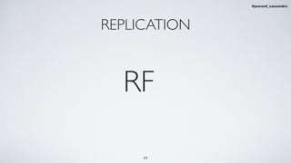 REPLICATION
RF
17
#jeeconf_cassandra
 