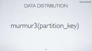 DATA DISTRIBUTION
murmur3(partition_key)
26
#jeeconf_cassandra
 