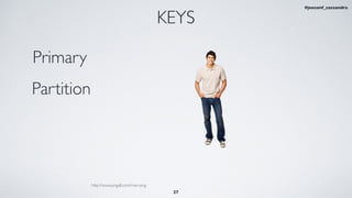 27
KEYS
Primary
Partition
http://www.pngall.com/man-png
#jeeconf_cassandra
 