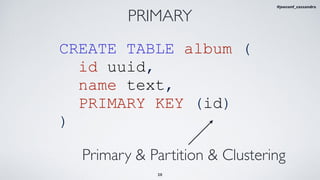 28
PRIMARY
CREATE TABLE album (
id uuid,
name text,
PRIMARY KEY (id)
)
Primary & Partition & Clustering
#jeeconf_cassandra
 