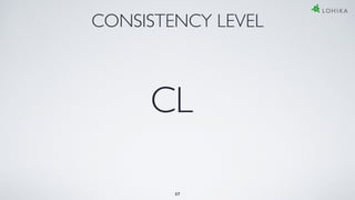 CONSISTENCY LEVEL
37
CL
 