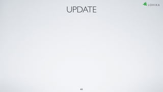 UPDATE
43
 
