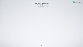 DELETE
45
 