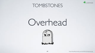 TOMBSTONES
Overhead
47 http://shipoffools.wikia.com/wiki/File:Tombstone.png
 