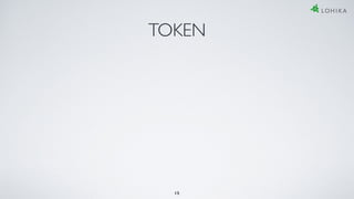 TOKEN
15
 
