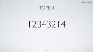 TOKEN
12343214
15
 