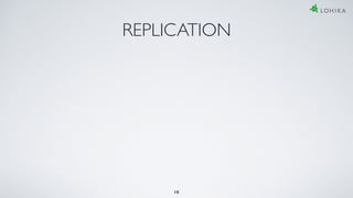 REPLICATION
18
 