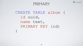 29
PRIMARY
CREATE TABLE album (
id uuid,
name text,
PRIMARY KEY (id)
)
 