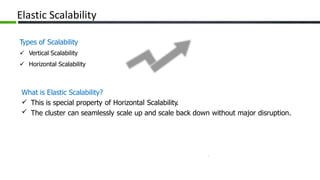 Elastic Scalability
Types of Scalability
 Vertical Scalability
 Horizontal Scalability
What is Elastic Scalability?
This is special property of Horizontal Scalability.
 The cluster can seamlessly scale up and scale back down without major disruption.
 