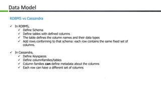 Data Model
RDBMS vs Cassandra
 In RDBMS,
 Define Schema
 Define tables with defined columns
 The table defines the column names and their data types
 Add rows conforming to that schema: each row contains the same fixed set of
columns.
 In Cassandra,
 Define Keyspaces
 Define columnfamilies/tables
 Column families can define metadata about the columns
 Each row can have a different set of columns
 