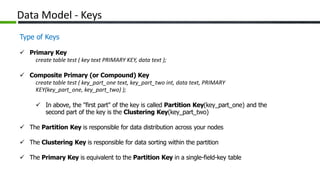 Data Model - Keys
Type of Keys
 Primary Key
create table test ( key text PRIMARY KEY, data text );
 Composite Primary (or Compound) Key
create table test ( key_part_one text, key_part_two int, data text, PRIMARY
KEY(key_part_one, key_part_two) );
 In above, the "first part" of the key is called Partition Key(key_part_one) and the
second part of the key is the Clustering Key(key_part_two)
 The Partition Key is responsible for data distribution across your nodes
 The Clustering Key is responsible for data sorting within the partition
 The Primary Key is equivalent to the Partition Key in a single-field-key table
 
