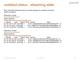Company Confidential© 2014 DataStax, All Rights Reserved. 12
nodetool status - streaming state
Note: Ownership information...