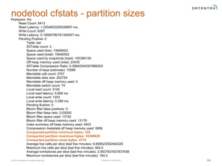 Company Confidential© 2014 DataStax, All Rights Reserved. 64
nodetool cfstats - partition sizesKeyspace: foo
Read Count: 9...