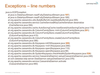 Company Confidential© 2016 DataStax, All Rights Reserved. 178
Exceptions – line numbers
java.io.EOFException
at java.io.DataInputStream.readFully(DataInputStream.java:197)
at java.io.DataInputStream.readFully(DataInputStream.java:169)
at org.apache.cassandra.utils.ByteBufferUtil.read(ByteBufferUtil.java:395)
at org.apache.cassandra.service.CacheService$KeyCacheSerializer.deserialize
(CacheService.java:356)
at org.apache.cassandra.cache.AutoSavingCache.loadSaved(AutoSavingCache.java:119)
at org.apache.cassandra.db.ColumnFamilyStore.<init>(ColumnFamilyStore.java:261)
at org.apache.cassandra.db.ColumnFamilyStore.createColumnFamilyStore
(ColumnFamilyStore.java:415)
at org.apache.cassandra.db.ColumnFamilyStore.createColumnFamilyStore
(ColumnFamilyStore.java:386)
at org.apache.cassandra.db.Keyspace.initCf(Keyspace.java:309)
at org.apache.cassandra.db.Keyspace.<init>(Keyspace.java:266)
at org.apache.cassandra.db.Keyspace.open(Keyspace.java:110)
at org.apache.cassandra.db.Keyspace.open(Keyspace.java:88)
at org.apache.cassandra.db.SystemKeyspace.checkHealth(SystemKeyspace.java:536)
at org.apache.cassandra.service.CassandraDaemon.setup(CassandraDaemon.java:246)
at com.datastax.bdp.server.DseDaemon.setup(DseDaemon.java:376)
at org.apache.cassandra.service.CassandraDaemon.activate
(CassandraDaemon.java:480)
 