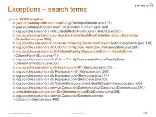 Company Confidential© 2016 DataStax, All Rights Reserved. 182
Exceptions – search terms
java.io.EOFException
at java.io.DataInputStream.readFully(DataInputStream.java:197)
at java.io.DataInputStream.readFully(DataInputStream.java:169)
at org.apache.cassandra.utils.ByteBufferUtil.read(ByteBufferUtil.java:395)
at org.apache.cassandra.service.CacheService$KeyCacheSerializer.deserialize
(CacheService.java:356)
at org.apache.cassandra.cache.AutoSavingCache.loadSaved(AutoSavingCache.java:119)
at org.apache.cassandra.db.ColumnFamilyStore.<init>(ColumnFamilyStore.java:261)
at org.apache.cassandra.db.ColumnFamilyStore.createColumnFamilyStore
(ColumnFamilyStore.java:415)
at org.apache.cassandra.db.ColumnFamilyStore.createColumnFamilyStore
(ColumnFamilyStore.java:386)
at org.apache.cassandra.db.Keyspace.initCf(Keyspace.java:309)
at org.apache.cassandra.db.Keyspace.<init>(Keyspace.java:266)
at org.apache.cassandra.db.Keyspace.open(Keyspace.java:110)
at org.apache.cassandra.db.Keyspace.open(Keyspace.java:88)
at org.apache.cassandra.db.SystemKeyspace.checkHealth(SystemKeyspace.java:536)
at org.apache.cassandra.service.CassandraDaemon.setup(CassandraDaemon.java:246)
at com.datastax.bdp.server.DseDaemon.setup(DseDaemon.java:376)
at org.apache.cassandra.service.CassandraDaemon.activate
(CassandraDaemon.java:480)
 