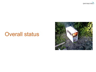 Overall status
 