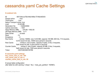 Company Confidential© 2016 DataStax, All Rights Reserved. 56
cassandra.yaml Cache Settings
$ nodetool info
ID : 6817e9ca-e79d-4fed-946e-7318bcfd5343
Gossip active : true
Thrift active : true
Native Transport active: true
Load : 22.68 MB
Generation No : 1426523950
Uptime (seconds) : 1557
Heap Memory (MB) : 270.85 / 1842.00
Off Heap Memory (MB) : 0.11
Data Center : us-east
Rack : 1b
Exceptions : 0
Key Cache : entries 156962, size 12.83 MB, capacity 100 MB, 649 hits, 713 requests,
0.910 recent hit rate, 14400 save period in seconds
Row Cache : entries 0, size 0 bytes, capacity 0 bytes, 0 hits, 0 requests,
NaN recent hit rate, 0 save period in seconds
Counter Cache : entries 0, size 0 bytes, capacity 50 MB, 0 hits, 0 requests,
NaN recent hit rate, 7200 save period in seconds
Token : 80372383360720788
# cassandra.yaml settings
key_cache_size_in_mb: 100
row_cache_size_in_mb: 0
counter_cache_size_in_mb: 50
# cql per-table configuration
alter table foo with caching = {'keys': 'ALL', 'rows_per_partition': ‘NONE'};
 