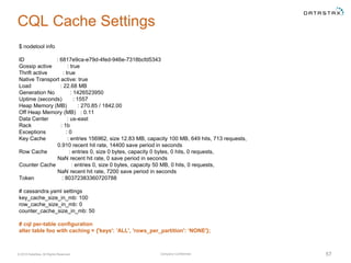 Company Confidential© 2016 DataStax, All Rights Reserved. 57
CQL Cache Settings
$ nodetool info
ID : 6817e9ca-e79d-4fed-946e-7318bcfd5343
Gossip active : true
Thrift active : true
Native Transport active: true
Load : 22.68 MB
Generation No : 1426523950
Uptime (seconds) : 1557
Heap Memory (MB) : 270.85 / 1842.00
Off Heap Memory (MB) : 0.11
Data Center : us-east
Rack : 1b
Exceptions : 0
Key Cache : entries 156962, size 12.83 MB, capacity 100 MB, 649 hits, 713 requests,
0.910 recent hit rate, 14400 save period in seconds
Row Cache : entries 0, size 0 bytes, capacity 0 bytes, 0 hits, 0 requests,
NaN recent hit rate, 0 save period in seconds
Counter Cache : entries 0, size 0 bytes, capacity 50 MB, 0 hits, 0 requests,
NaN recent hit rate, 7200 save period in seconds
Token : 80372383360720788
# cassandra.yaml settings
key_cache_size_in_mb: 100
row_cache_size_in_mb: 0
counter_cache_size_in_mb: 50
# cql per-table configuration
alter table foo with caching = {'keys': 'ALL', 'rows_per_partition': ‘NONE'};
 
