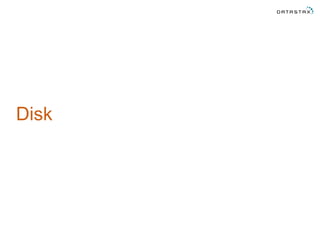 Disk
 