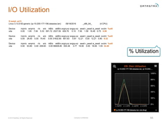 Company Confidential© 2016 DataStax, All Rights Reserved. 65
I/O Utilization
$ iostat -xd 5
Linux 3.13.0-92-generic (ip-10-200-177-196.datastax.lan) 08/18/2016 _x86_64_ (4 CPU)
Device: rrqm/s wrqm/s r/s w/s rkB/s wkB/s avgrq-sz avgqu-sz await r_await w_await svctm %util
vda 0.00 1.95 7.94 5.33 691.72 2027.59 409.76 0.10 7.56 1.58 16.46 0.75 0.99
Device: rrqm/s wrqm/s r/s w/s rkB/s wkB/s avgrq-sz avgqu-sz await r_await w_await svctm %util
vda 0.00 28.00 0.00 79.40 0.00 31832.80 801.83 0.97 12.21 0.00 12.21 0.80 6.32
Device: rrqm/s wrqm/s r/s w/s rkB/s wkB/s avgrq-sz avgqu-sz await r_await w_await svctm %util
vda 0.00 63.80 0.00 208.60 0.00 86608.80 830.38 3.77 18.06 0.00 18.06 1.55 32.40
% Utilization
 