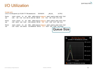 Company Confidential© 2016 DataStax, All Rights Reserved. 69
I/O Utilization
$ iostat -xd 5
Linux 3.13.0-92-generic (ip-10-200-177-196.datastax.lan) 08/18/2016 _x86_64_ (4 CPU)
Device: rrqm/s wrqm/s r/s w/s rkB/s wkB/s avgrq-sz avgqu-sz await r_await w_await svctm %util
vda 0.00 1.95 7.94 5.33 691.72 2027.59 409.76 0.10 7.56 1.58 16.46 0.75 0.99
Device: rrqm/s wrqm/s r/s w/s rkB/s wkB/s avgrq-sz avgqu-sz await r_await w_await svctm %util
vda 0.00 28.00 0.00 79.40 0.00 31832.80 801.83 0.97 12.21 0.00 12.21 0.80 6.32
Device: rrqm/s wrqm/s r/s w/s rkB/s wkB/s avgrq-sz avgqu-sz await r_await w_await svctm %util
vda 0.00 63.80 0.00 208.60 0.00 86608.80 830.38 3.77 18.06 0.00 18.06 1.55 32.40
Queue Size
 