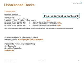 Company Confidential© 2016 DataStax, All Rights Reserved. 76
Unbalanced Racks
$ nodetool status
Datacenter: Cassandra
=====================
Status=Up/Down
|/ State=Normal/Leaving/Joining/Moving
-- Address Load Tokens Owns Host ID Rack
UN 10.200.177.196 3.45 GB 256 ? 108af27a-43d8-4814-b617-f8f93ba2bb0e rack1
UN 10.200.177.197 3.45 GB 256 ? 432bc964-3cd3-4784-9ab7-d7a4a9e063b6 rack2
UN 10.200.177.198 3.45 GB 256 ? 3c467f89-7cce-485f-bb16-dd782c9a84ec rack2
Note: Non-system keyspaces don't have the same replication settings, effective ownership information is meaningless
# recommended snitch in cassandra.yaml
endpoint_snitch: GossipingPropertyFileSnitch
# cassandra-rackdc.properties setting
dc=Cassandra
dc_suffix=Cassandra
rack=rack1
Ensure same # in each rack
 