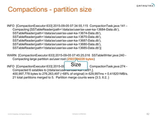 Company Confidential© 2016 DataStax, All Rights Reserved. 82
Compactions - partition size
INFO [CompactionExecutor:633] 2015-09-05 07:34:55,115 CompactionTask.java:141 -
Compacting [SSTableReader(path=‘/data/ax/user/ax-user-ka-13684-Data.db’),
SSTableReader(path=‘/data/ax/user/ax-user-ka-13674-Data.db'),
SSTableReader(path=‘/data/ax/user/ax-user-ka-13670-Data.db'),
SSTableReader(path=‘/data/ax/user/ax-user-ka-13687-Data.db'),
SSTableReader(path=‘/data/ax/user/ax-user-ka-13680-Data.db'),
SSTableReader(path='/data/ax/user/ax-user-ka-13685-Data.db')]
WARN [CompactionExecutor:633] 2015-09-05 07:45:25,016 SSTableWriter.java:240 -
Compacting large partition ax/user:root (2503794228 bytes)
INFO [CompactionExecutor:633] 2015-09-05 07:45:25,114 CompactionTask.java:274 -
Compacted 6 sstables to [/data/ax/user/ax-user-ka-13691,].
400,997,778 bytes to 276,263,497 (~68% of original) in 629,997ms = 0.418201MB/s.
21 total partitions merged to 5. Partition merge counts were {3:3, 6:2, }
Size
 