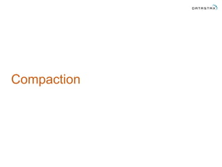 Compaction
 