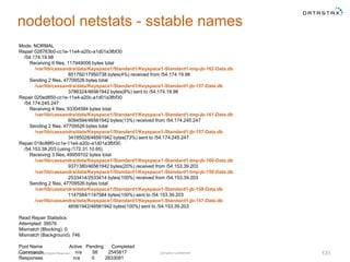 Company Confidential© 2016 DataStax, All Rights Reserved. 131
nodetool netstats - sstable names
Mode: NORMAL
Repair 028763b0-cc1e-11e4-a20c-a1d01a3fbf30
/54.174.19.98
Receiving 6 files, 117949006 bytes total
/var/lib/cassandra/data/Keyspace1/Standard1/Keyspace1-Standard1-tmp-jb-162-Data.db
851792/17950738 bytes(4%) received from /54.174.19.98
Sending 2 files, 47709526 bytes total
/var/lib/cassandra/data/Keyspace1/Standard1/Keyspace1-Standard1-jb-157-Data.db
3786324/46561942 bytes(8%) sent to /54.174.19.98
Repair 020ed850-cc1e-11e4-a20c-a1d01a3fbf30
/54.174.245.247
Receiving 4 files, 93304584 bytes total
/var/lib/cassandra/data/Keyspace1/Standard1/Keyspace1-Standard1-tmp-jb-161-Data.db
6094594/46561942 bytes(13%) received from /54.174.245.247
Sending 2 files, 47709526 bytes total
/var/lib/cassandra/data/Keyspace1/Standard1/Keyspace1-Standard1-jb-157-Data.db
34195028/46561942 bytes(73%) sent to /54.174.245.247
Repair 018c88f0-cc1e-11e4-a20c-a1d01a3fbf30
/54.153.39.203 (using /172.31.10.65)
Receiving 3 files, 49959102 bytes total
/var/lib/cassandra/data/Keyspace1/Standard1/Keyspace1-Standard1-tmp-jb-160-Data.db
9371380/46561942 bytes(20%) received from /54.153.39.203
/var/lib/cassandra/data/Keyspace1/Standard1/Keyspace1-Standard1-tmp-jb-159-Data.db
2533414/2533414 bytes(100%) received from /54.153.39.203
Sending 2 files, 47709526 bytes total
/var/lib/cassandra/data/Keyspace1/Standard1/Keyspace1-Standard1-jb-158-Data.db
1147584/1147584 bytes(100%) sent to /54.153.39.203
/var/lib/cassandra/data/Keyspace1/Standard1/Keyspace1-Standard1-jb-157-Data.db
46561942/46561942 bytes(100%) sent to /54.153.39.203
Read Repair Statistics:
Attempted: 39576
Mismatch (Blocking): 0
Mismatch (Background): 746
Pool Name Active Pending Completed
Commands n/a 58 2545817
Responses n/a 0 2833081
 