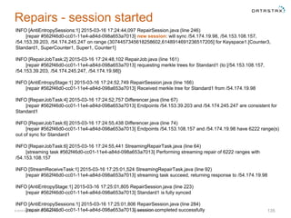 Company Confidential© 2016 DataStax, All Rights Reserved. 135
Repairs - session started
INFO [AntiEntropySessions:1] 2015-03-16 17:24:44,097 RepairSession.java (line 246)
[repair #562f46d0-cc01-11e4-a84d-098a653a7013] new session: will sync /54.174.19.98, /54.153.108.157,
/54.153.39.203, /54.174.245.247 on range (3074457345618258602,6148914691236517205] for Keyspace1.[Counter3,
Standard1, SuperCounter1, Super1, Counter1]
INFO [RepairJobTask:2] 2015-03-16 17:24:48,102 RepairJob.java (line 161)
[repair #562f46d0-cc01-11e4-a84d-098a653a7013] requesting merkle trees for Standard1 (to [/54.153.108.157,
/54.153.39.203, /54.174.245.247, /54.174.19.98])
INFO [AntiEntropyStage:1] 2015-03-16 17:24:52,749 RepairSession.java (line 166)
[repair #562f46d0-cc01-11e4-a84d-098a653a7013] Received merkle tree for Standard1 from /54.174.19.98
INFO [RepairJobTask:4] 2015-03-16 17:24:52,757 Differencer.java (line 67)
[repair #562f46d0-cc01-11e4-a84d-098a653a7013] Endpoints /54.153.39.203 and /54.174.245.247 are consistent for
Standard1
INFO [RepairJobTask:6] 2015-03-16 17:24:55,438 Differencer.java (line 74)
[repair #562f46d0-cc01-11e4-a84d-098a653a7013] Endpoints /54.153.108.157 and /54.174.19.98 have 6222 range(s)
out of sync for Standard1
INFO [RepairJobTask:6] 2015-03-16 17:24:55,441 StreamingRepairTask.java (line 64)
[streaming task #562f46d0-cc01-11e4-a84d-098a653a7013] Performing streaming repair of 6222 ranges with
/54.153.108.157
INFO [StreamReceiveTask:1] 2015-03-16 17:25:01,524 StreamingRepairTask.java (line 92)
[repair #562f46d0-cc01-11e4-a84d-098a653a7013] streaming task succeed, returning response to /54.174.19.98
INFO [AntiEntropyStage:1] 2015-03-16 17:25:01,805 RepairSession.java (line 223)
[repair #562f46d0-cc01-11e4-a84d-098a653a7013] Standard1 is fully synced
INFO [AntiEntropySessions:1] 2015-03-16 17:25:01,806 RepairSession.java (line 284)
[repair #562f46d0-cc01-11e4-a84d-098a653a7013] session completed successfully
 