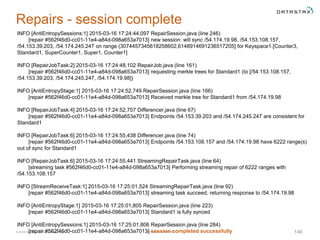 Company Confidential© 2016 DataStax, All Rights Reserved. 146
Repairs - session complete
INFO [AntiEntropySessions:1] 2015-03-16 17:24:44,097 RepairSession.java (line 246)
[repair #562f46d0-cc01-11e4-a84d-098a653a7013] new session: will sync /54.174.19.98, /54.153.108.157,
/54.153.39.203, /54.174.245.247 on range (3074457345618258602,6148914691236517205] for Keyspace1.[Counter3,
Standard1, SuperCounter1, Super1, Counter1]
INFO [RepairJobTask:2] 2015-03-16 17:24:48,102 RepairJob.java (line 161)
[repair #562f46d0-cc01-11e4-a84d-098a653a7013] requesting merkle trees for Standard1 (to [/54.153.108.157,
/54.153.39.203, /54.174.245.247, /54.174.19.98])
INFO [AntiEntropyStage:1] 2015-03-16 17:24:52,749 RepairSession.java (line 166)
[repair #562f46d0-cc01-11e4-a84d-098a653a7013] Received merkle tree for Standard1 from /54.174.19.98
INFO [RepairJobTask:4] 2015-03-16 17:24:52,757 Differencer.java (line 67)
[repair #562f46d0-cc01-11e4-a84d-098a653a7013] Endpoints /54.153.39.203 and /54.174.245.247 are consistent for
Standard1
INFO [RepairJobTask:6] 2015-03-16 17:24:55,438 Differencer.java (line 74)
[repair #562f46d0-cc01-11e4-a84d-098a653a7013] Endpoints /54.153.108.157 and /54.174.19.98 have 6222 range(s)
out of sync for Standard1
INFO [RepairJobTask:6] 2015-03-16 17:24:55,441 StreamingRepairTask.java (line 64)
[streaming task #562f46d0-cc01-11e4-a84d-098a653a7013] Performing streaming repair of 6222 ranges with
/54.153.108.157
INFO [StreamReceiveTask:1] 2015-03-16 17:25:01,524 StreamingRepairTask.java (line 92)
[repair #562f46d0-cc01-11e4-a84d-098a653a7013] streaming task succeed, returning response to /54.174.19.98
INFO [AntiEntropyStage:1] 2015-03-16 17:25:01,805 RepairSession.java (line 223)
[repair #562f46d0-cc01-11e4-a84d-098a653a7013] Standard1 is fully synced
INFO [AntiEntropySessions:1] 2015-03-16 17:25:01,806 RepairSession.java (line 284)
[repair #562f46d0-cc01-11e4-a84d-098a653a7013] session completed successfully
 