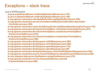 Company Confidential© 2016 DataStax, All Rights Reserved. 172
Exceptions – stack trace
java.io.EOFException
at java.io.DataInputStream.readFully(DataInputStream.java:197)
at java.io.DataInputStream.readFully(DataInputStream.java:169)
at org.apache.cassandra.utils.ByteBufferUtil.read(ByteBufferUtil.java:395)
at org.apache.cassandra.service.CacheService$KeyCacheSerializer.deserialize
(CacheService.java:356)
at org.apache.cassandra.cache.AutoSavingCache.loadSaved(AutoSavingCache.java:119)
at org.apache.cassandra.db.ColumnFamilyStore.<init>(ColumnFamilyStore.java:261)
at org.apache.cassandra.db.ColumnFamilyStore.createColumnFamilyStore
(ColumnFamilyStore.java:415)
at org.apache.cassandra.db.ColumnFamilyStore.createColumnFamilyStore
(ColumnFamilyStore.java:386)
at org.apache.cassandra.db.Keyspace.initCf(Keyspace.java:309)
at org.apache.cassandra.db.Keyspace.<init>(Keyspace.java:266)
at org.apache.cassandra.db.Keyspace.open(Keyspace.java:110)
at org.apache.cassandra.db.Keyspace.open(Keyspace.java:88)
at org.apache.cassandra.db.SystemKeyspace.checkHealth(SystemKeyspace.java:536)
at org.apache.cassandra.service.CassandraDaemon.setup(CassandraDaemon.java:246)
at com.datastax.bdp.server.DseDaemon.setup(DseDaemon.java:376)
at org.apache.cassandra.service.CassandraDaemon.activate
(CassandraDaemon.java:480)
 