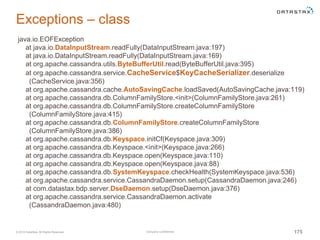 Company Confidential© 2016 DataStax, All Rights Reserved. 175
Exceptions – class
java.io.EOFException
at java.io.DataInputStream.readFully(DataInputStream.java:197)
at java.io.DataInputStream.readFully(DataInputStream.java:169)
at org.apache.cassandra.utils.ByteBufferUtil.read(ByteBufferUtil.java:395)
at org.apache.cassandra.service.CacheService$KeyCacheSerializer.deserialize
(CacheService.java:356)
at org.apache.cassandra.cache.AutoSavingCache.loadSaved(AutoSavingCache.java:119)
at org.apache.cassandra.db.ColumnFamilyStore.<init>(ColumnFamilyStore.java:261)
at org.apache.cassandra.db.ColumnFamilyStore.createColumnFamilyStore
(ColumnFamilyStore.java:415)
at org.apache.cassandra.db.ColumnFamilyStore.createColumnFamilyStore
(ColumnFamilyStore.java:386)
at org.apache.cassandra.db.Keyspace.initCf(Keyspace.java:309)
at org.apache.cassandra.db.Keyspace.<init>(Keyspace.java:266)
at org.apache.cassandra.db.Keyspace.open(Keyspace.java:110)
at org.apache.cassandra.db.Keyspace.open(Keyspace.java:88)
at org.apache.cassandra.db.SystemKeyspace.checkHealth(SystemKeyspace.java:536)
at org.apache.cassandra.service.CassandraDaemon.setup(CassandraDaemon.java:246)
at com.datastax.bdp.server.DseDaemon.setup(DseDaemon.java:376)
at org.apache.cassandra.service.CassandraDaemon.activate
(CassandraDaemon.java:480)
 