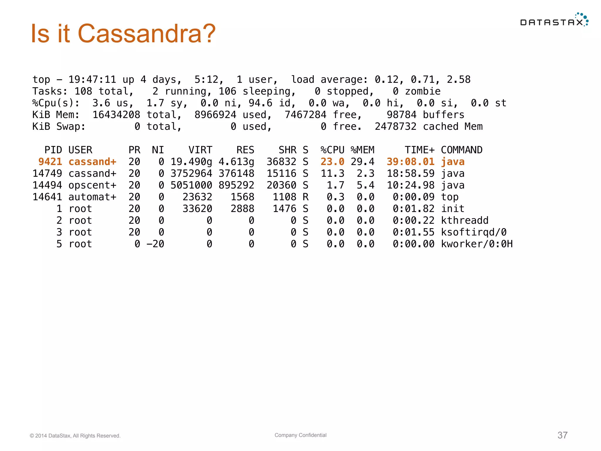 Company Confidential© 2014 DataStax, All Rights Reserved. 37
Is it Cassandra?
top - 19:47:11 up 4 days, 5:12, 1 user, load average: 0.12, 0.71, 2.58
Tasks: 108 total, 2 running, 106 sleeping, 0 stopped, 0 zombie
%Cpu(s): 3.6 us, 1.7 sy, 0.0 ni, 94.6 id, 0.0 wa, 0.0 hi, 0.0 si, 0.0 st
KiB Mem: 16434208 total, 8966924 used, 7467284 free, 98784 buffers
KiB Swap: 0 total, 0 used, 0 free. 2478732 cached Mem
PID USER PR NI VIRT RES SHR S %CPU %MEM TIME+ COMMAND
9421 cassand+ 20 0 19.490g 4.613g 36832 S 23.0 29.4 39:08.01 java
14749 cassand+ 20 0 3752964 376148 15116 S 11.3 2.3 18:58.59 java
14494 opscent+ 20 0 5051000 895292 20360 S 1.7 5.4 10:24.98 java
14641 automat+ 20 0 23632 1568 1108 R 0.3 0.0 0:00.09 top
1 root 20 0 33620 2888 1476 S 0.0 0.0 0:01.82 init
2 root 20 0 0 0 0 S 0.0 0.0 0:00.22 kthreadd
3 root 20 0 0 0 0 S 0.0 0.0 0:01.55 ksoftirqd/0
5 root 0 -20 0 0 0 S 0.0 0.0 0:00.00 kworker/0:0H
 