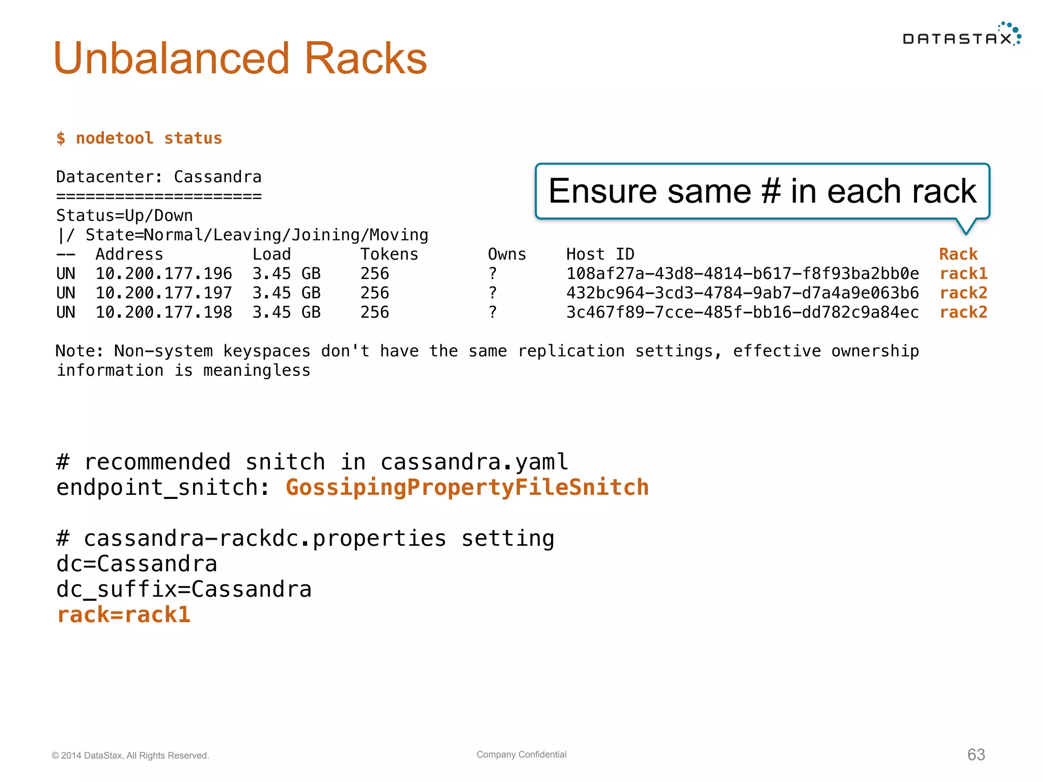 Company Confidential© 2014 DataStax, All Rights Reserved. 63
Unbalanced Racks
$ nodetool status
Datacenter: Cassandra
=====================
Status=Up/Down
|/ State=Normal/Leaving/Joining/Moving
-- Address Load Tokens Owns Host ID Rack
UN 10.200.177.196 3.45 GB 256 ? 108af27a-43d8-4814-b617-f8f93ba2bb0e rack1
UN 10.200.177.197 3.45 GB 256 ? 432bc964-3cd3-4784-9ab7-d7a4a9e063b6 rack2
UN 10.200.177.198 3.45 GB 256 ? 3c467f89-7cce-485f-bb16-dd782c9a84ec rack2
Note: Non-system keyspaces don't have the same replication settings, effective ownership
information is meaningless
# recommended snitch in cassandra.yaml
endpoint_snitch: GossipingPropertyFileSnitch
# cassandra-rackdc.properties setting
dc=Cassandra
dc_suffix=Cassandra
rack=rack1
Ensure same # in each rack
 