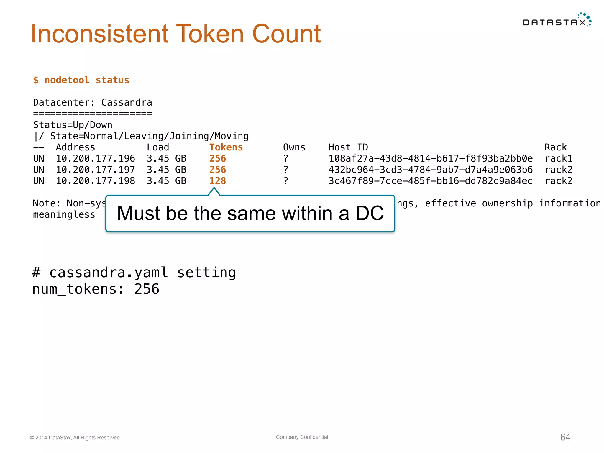 Company Confidential© 2014 DataStax, All Rights Reserved. 64
Inconsistent Token Count
$ nodetool status
Datacenter: Cassandra
=====================
Status=Up/Down
|/ State=Normal/Leaving/Joining/Moving
-- Address Load Tokens Owns Host ID Rack
UN 10.200.177.196 3.45 GB 256 ? 108af27a-43d8-4814-b617-f8f93ba2bb0e rack1
UN 10.200.177.197 3.45 GB 256 ? 432bc964-3cd3-4784-9ab7-d7a4a9e063b6 rack2
UN 10.200.177.198 3.45 GB 128 ? 3c467f89-7cce-485f-bb16-dd782c9a84ec rack2
Note: Non-system keyspaces don't have the same replication settings, effective ownership information
meaningless
# cassandra.yaml setting
num_tokens: 256
Must be the same within a DC
 
