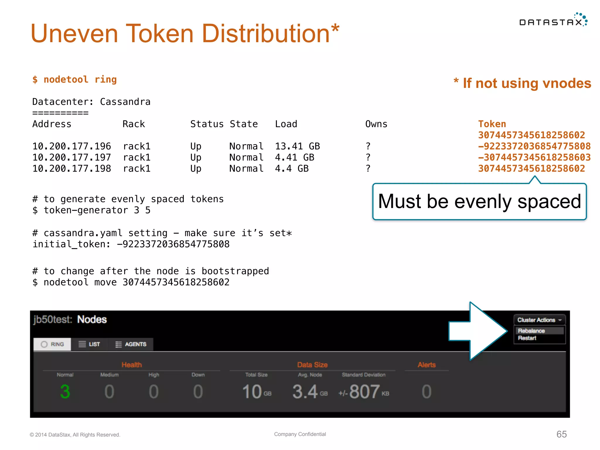 Company Confidential© 2014 DataStax, All Rights Reserved. 65
Uneven Token Distribution*
$ nodetool ring
Datacenter: Cassandra
==========
Address Rack Status State Load Owns Token
3074457345618258602
10.200.177.196 rack1 Up Normal 13.41 GB ? -9223372036854775808
10.200.177.197 rack1 Up Normal 4.41 GB ? -3074457345618258603
10.200.177.198 rack1 Up Normal 4.4 GB ? 3074457345618258602
# to change after the node is bootstrapped
$ nodetool move 3074457345618258602
# cassandra.yaml setting - make sure it’s set*
initial_token: -9223372036854775808
Must be evenly spaced# to generate evenly spaced tokens
$ token-generator 3 5
* If not using vnodes
 