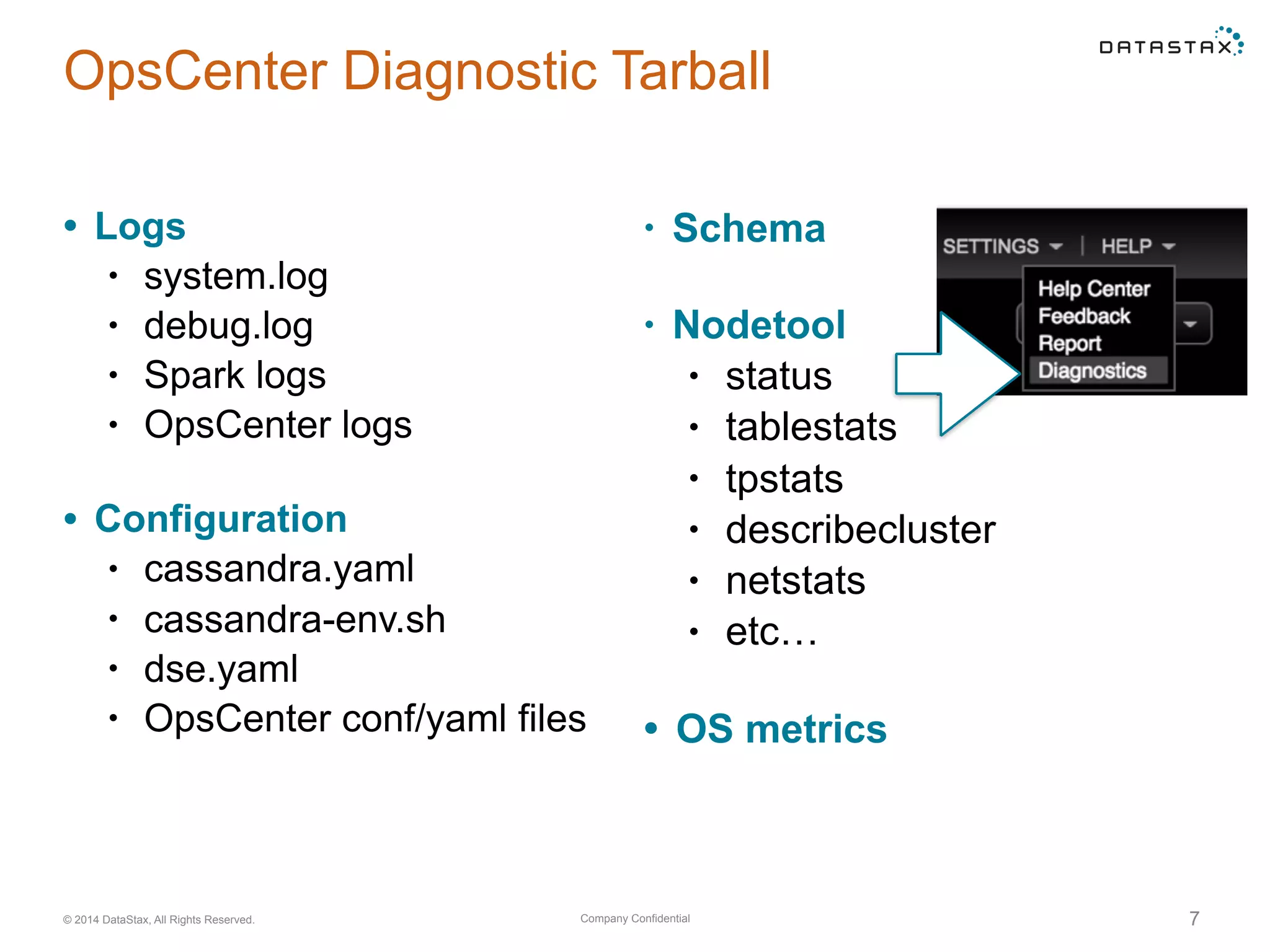 Company Confidential© 2014 DataStax, All Rights Reserved. 7
• Schema 
• Nodetool
• status
• tablestats
• tpstats
• describecluster
• netstats
• etc… 
• OS metrics
OpsCenter Diagnostic Tarball
• Logs
• system.log
• debug.log
• Spark logs
• OpsCenter logs 
• Configuration
• cassandra.yaml
• cassandra-env.sh
• dse.yaml
• OpsCenter conf/yaml files
 