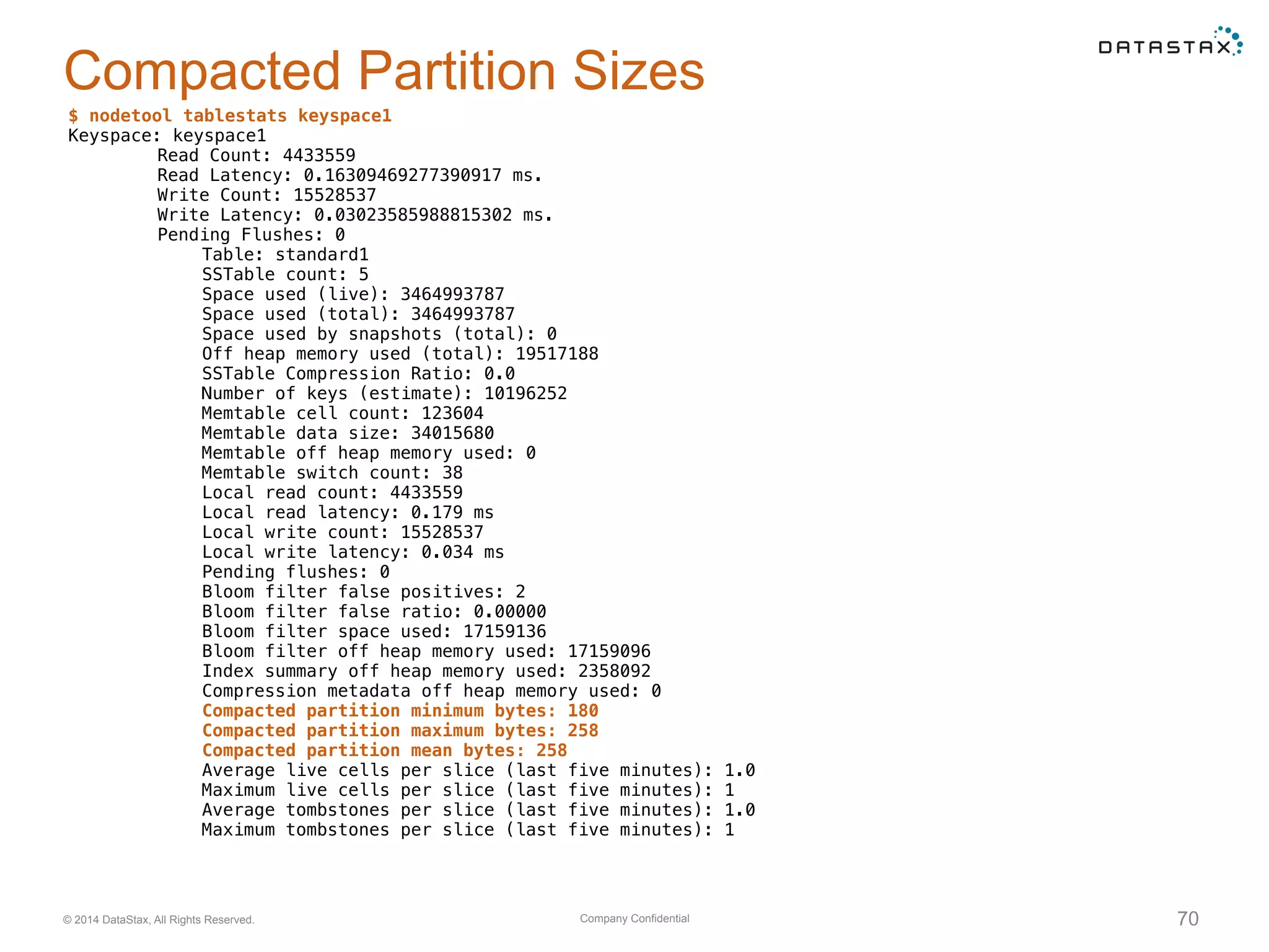 Company Confidential© 2014 DataStax, All Rights Reserved. 70
Compacted Partition Sizes
$ nodetool tablestats keyspace1
Keyspace: keyspace1
Read Count: 4433559
Read Latency: 0.16309469277390917 ms.
Write Count: 15528537
Write Latency: 0.03023585988815302 ms.
Pending Flushes: 0
Table: standard1
SSTable count: 5
Space used (live): 3464993787
Space used (total): 3464993787
Space used by snapshots (total): 0
Off heap memory used (total): 19517188
SSTable Compression Ratio: 0.0
Number of keys (estimate): 10196252
Memtable cell count: 123604
Memtable data size: 34015680
Memtable off heap memory used: 0
Memtable switch count: 38
Local read count: 4433559
Local read latency: 0.179 ms
Local write count: 15528537
Local write latency: 0.034 ms
Pending flushes: 0
Bloom filter false positives: 2
Bloom filter false ratio: 0.00000
Bloom filter space used: 17159136
Bloom filter off heap memory used: 17159096
Index summary off heap memory used: 2358092
Compression metadata off heap memory used: 0
Compacted partition minimum bytes: 180
Compacted partition maximum bytes: 258
Compacted partition mean bytes: 258
Average live cells per slice (last five minutes): 1.0
Maximum live cells per slice (last five minutes): 1
Average tombstones per slice (last five minutes): 1.0
Maximum tombstones per slice (last five minutes): 1
 