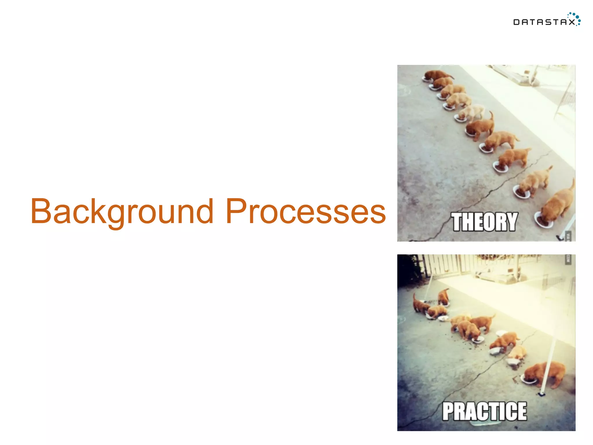 Background Processes
 