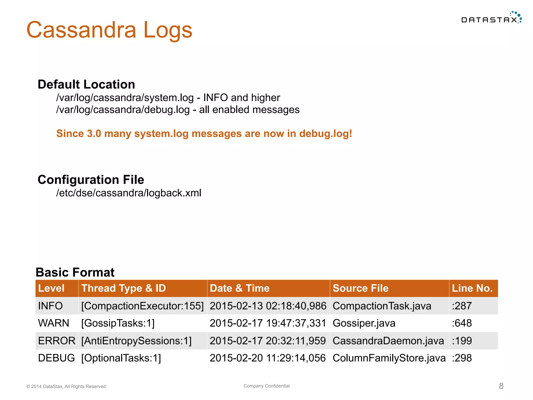 Company Confidential© 2014 DataStax, All Rights Reserved. 8
Cassandra Logs
Basic Format
Level Thread Type & ID Date & Time Source File Line No.
INFO [CompactionExecutor:155] 2015-02-13 02:18:40,986 CompactionTask.java :287
WARN [GossipTasks:1] 2015-02-17 19:47:37,331 Gossiper.java :648
ERROR [AntiEntropySessions:1] 2015-02-17 20:32:11,959 CassandraDaemon.java :199
DEBUG [OptionalTasks:1] 2015-02-20 11:29:14,056 ColumnFamilyStore.java :298
Default Location
/var/log/cassandra/system.log - INFO and higher
/var/log/cassandra/debug.log - all enabled messages
Since 3.0 many system.log messages are now in debug.log!
Configuration File
/etc/dse/cassandra/logback.xml
 