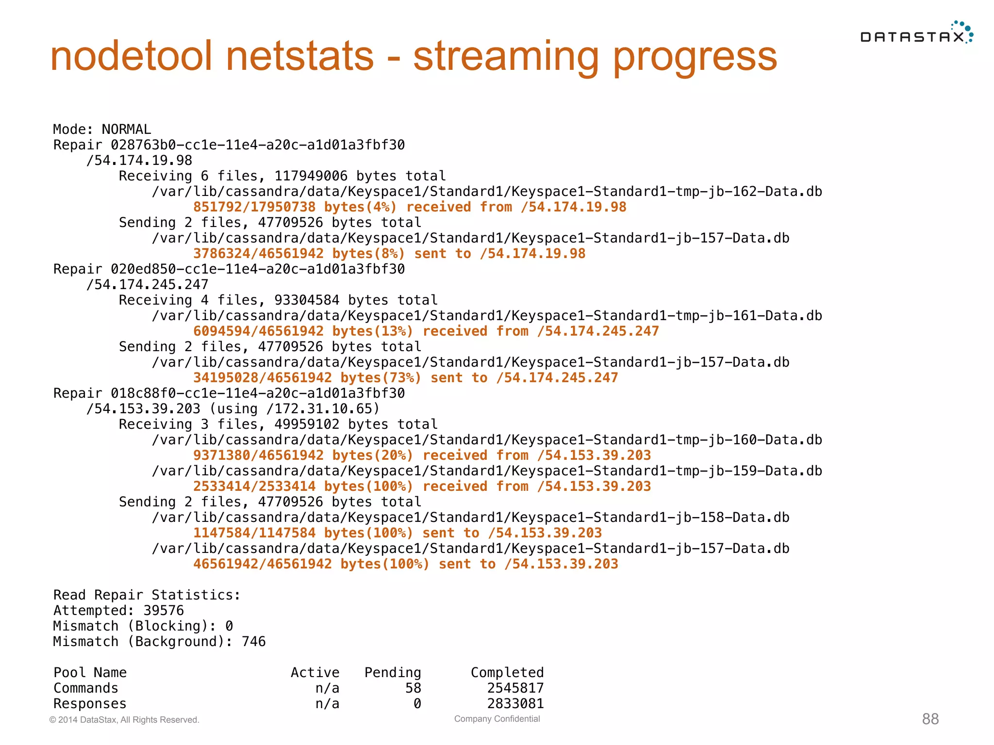 Company Confidential© 2014 DataStax, All Rights Reserved. 88
nodetool netstats - streaming progress
Mode: NORMAL
Repair 028763b0-cc1e-11e4-a20c-a1d01a3fbf30
/54.174.19.98
Receiving 6 files, 117949006 bytes total
/var/lib/cassandra/data/Keyspace1/Standard1/Keyspace1-Standard1-tmp-jb-162-Data.db
851792/17950738 bytes(4%) received from /54.174.19.98
Sending 2 files, 47709526 bytes total
/var/lib/cassandra/data/Keyspace1/Standard1/Keyspace1-Standard1-jb-157-Data.db
3786324/46561942 bytes(8%) sent to /54.174.19.98
Repair 020ed850-cc1e-11e4-a20c-a1d01a3fbf30
/54.174.245.247
Receiving 4 files, 93304584 bytes total
/var/lib/cassandra/data/Keyspace1/Standard1/Keyspace1-Standard1-tmp-jb-161-Data.db
6094594/46561942 bytes(13%) received from /54.174.245.247
Sending 2 files, 47709526 bytes total
/var/lib/cassandra/data/Keyspace1/Standard1/Keyspace1-Standard1-jb-157-Data.db
34195028/46561942 bytes(73%) sent to /54.174.245.247
Repair 018c88f0-cc1e-11e4-a20c-a1d01a3fbf30
/54.153.39.203 (using /172.31.10.65)
Receiving 3 files, 49959102 bytes total
/var/lib/cassandra/data/Keyspace1/Standard1/Keyspace1-Standard1-tmp-jb-160-Data.db
9371380/46561942 bytes(20%) received from /54.153.39.203
/var/lib/cassandra/data/Keyspace1/Standard1/Keyspace1-Standard1-tmp-jb-159-Data.db
2533414/2533414 bytes(100%) received from /54.153.39.203
Sending 2 files, 47709526 bytes total
/var/lib/cassandra/data/Keyspace1/Standard1/Keyspace1-Standard1-jb-158-Data.db
1147584/1147584 bytes(100%) sent to /54.153.39.203
/var/lib/cassandra/data/Keyspace1/Standard1/Keyspace1-Standard1-jb-157-Data.db
46561942/46561942 bytes(100%) sent to /54.153.39.203
Read Repair Statistics:
Attempted: 39576
Mismatch (Blocking): 0
Mismatch (Background): 746
Pool Name Active Pending Completed
Commands n/a 58 2545817
Responses n/a 0 2833081
 