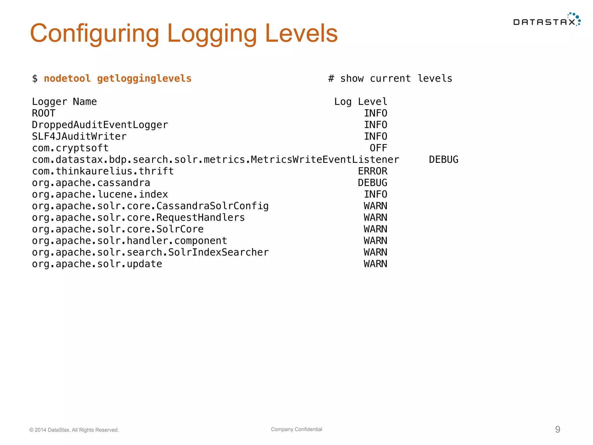 Company Confidential© 2014 DataStax, All Rights Reserved. 9
Configuring Logging Levels
$ nodetool getlogginglevels # show current levels
Logger Name Log Level
ROOT INFO
DroppedAuditEventLogger INFO
SLF4JAuditWriter INFO
com.cryptsoft OFF
com.datastax.bdp.search.solr.metrics.MetricsWriteEventListener DEBUG
com.thinkaurelius.thrift ERROR
org.apache.cassandra DEBUG
org.apache.lucene.index INFO
org.apache.solr.core.CassandraSolrConfig WARN
org.apache.solr.core.RequestHandlers WARN
org.apache.solr.core.SolrCore WARN
org.apache.solr.handler.component WARN
org.apache.solr.search.SolrIndexSearcher WARN
org.apache.solr.update WARN
 