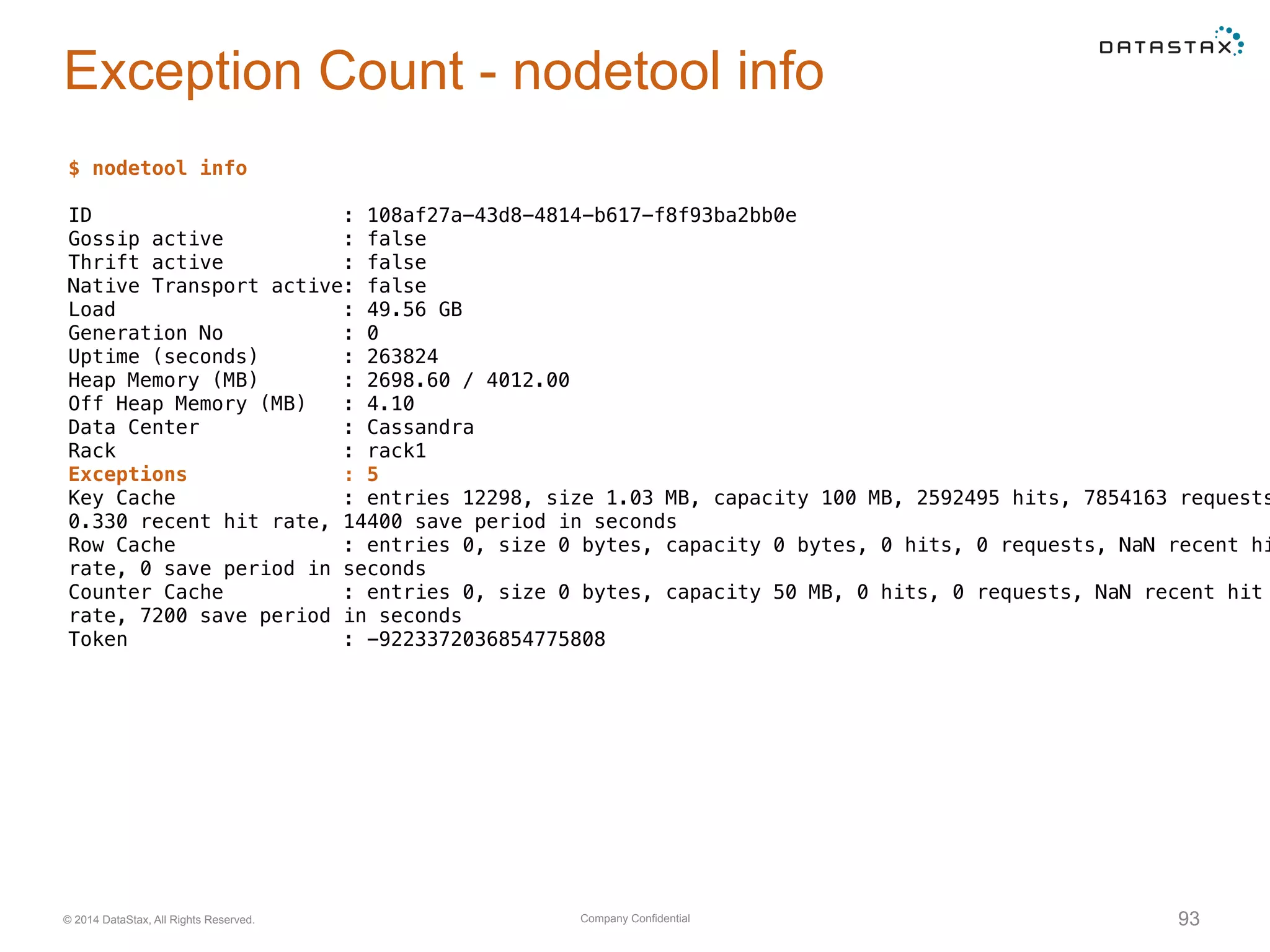 Company Confidential© 2014 DataStax, All Rights Reserved. 93
Exception Count - nodetool info
$ nodetool info
ID : 108af27a-43d8-4814-b617-f8f93ba2bb0e
Gossip active : false
Thrift active : false
Native Transport active: false
Load : 49.56 GB
Generation No : 0
Uptime (seconds) : 263824
Heap Memory (MB) : 2698.60 / 4012.00
Off Heap Memory (MB) : 4.10
Data Center : Cassandra
Rack : rack1
Exceptions : 5
Key Cache : entries 12298, size 1.03 MB, capacity 100 MB, 2592495 hits, 7854163 requests
0.330 recent hit rate, 14400 save period in seconds
Row Cache : entries 0, size 0 bytes, capacity 0 bytes, 0 hits, 0 requests, NaN recent hi
rate, 0 save period in seconds
Counter Cache : entries 0, size 0 bytes, capacity 50 MB, 0 hits, 0 requests, NaN recent hit
rate, 7200 save period in seconds
Token : -9223372036854775808
 