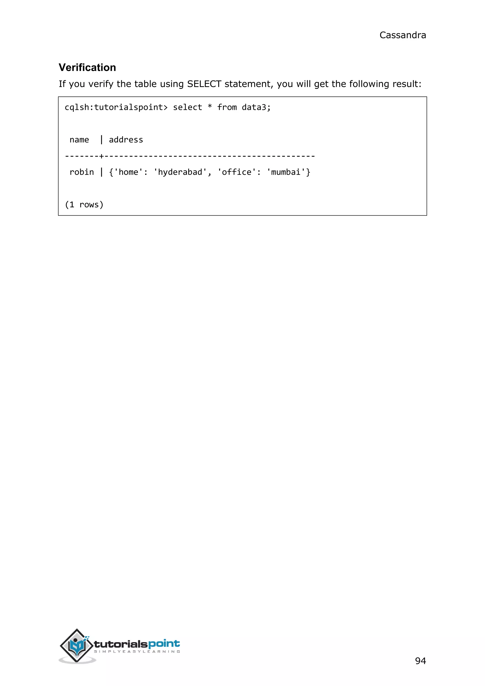 Cassandra
94
Verification
If you verify the table using SELECT statement, you will get the following result:
cqlsh:tutorialspoint> select * from data3;
name | address
-------+-------------------------------------------
robin | {'home': 'hyderabad', 'office': 'mumbai'}
(1 rows)
 